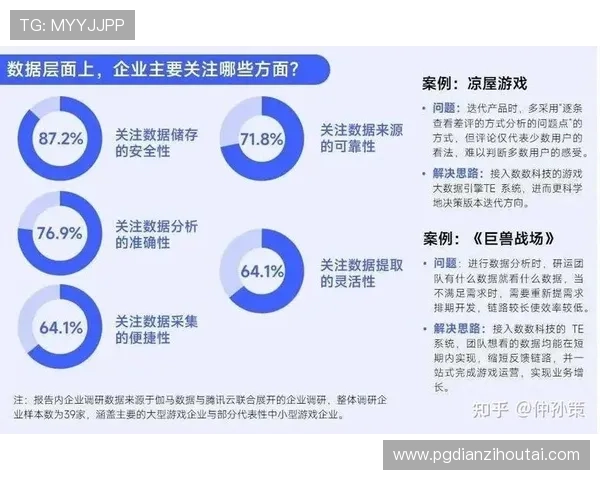 深入分析PG试玩导航在游戏行业中的应用前景与发展潜力